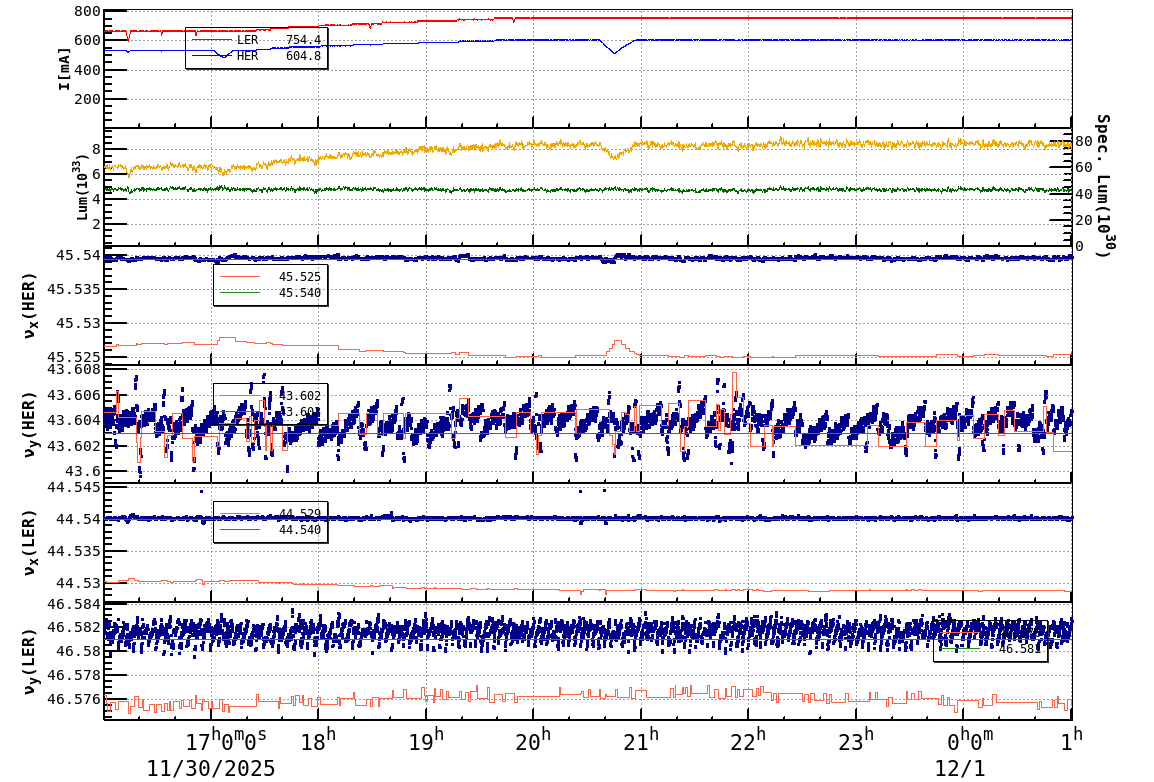 tuneshift-20251201-0101.png tuneshift-20251201-0101.png