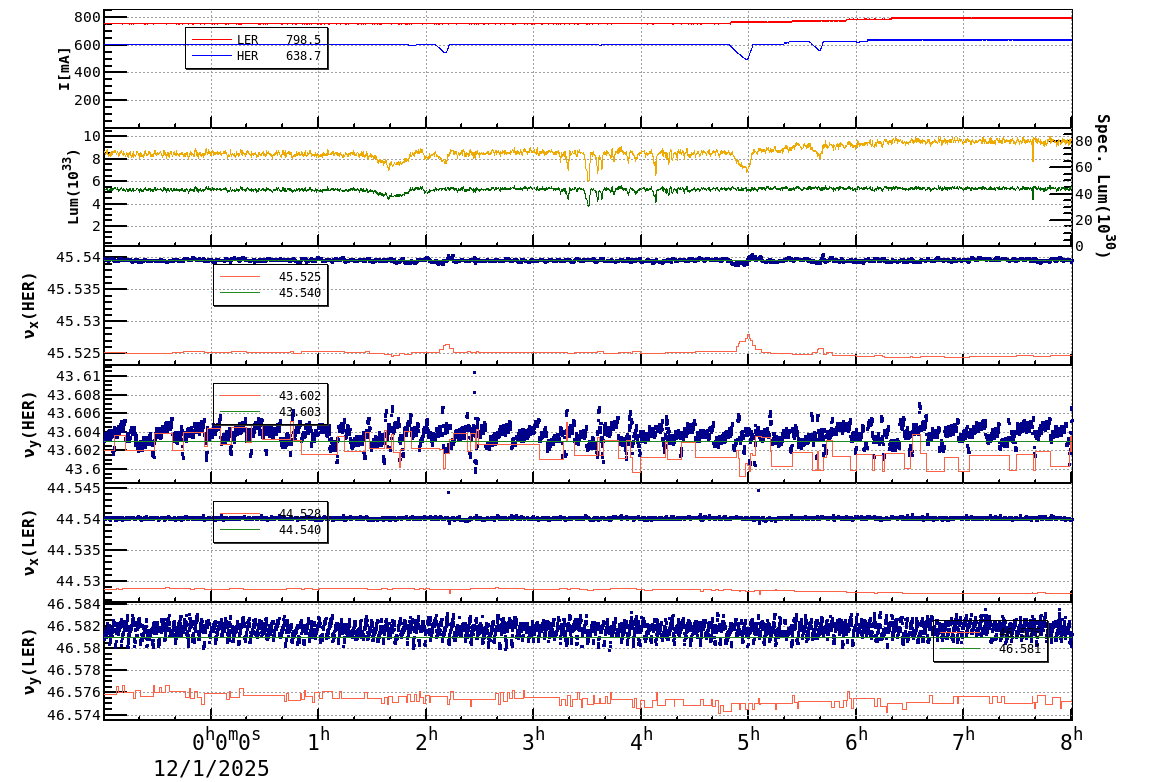 tuneshift-20251201-0801.png tuneshift-20251201-0801.png