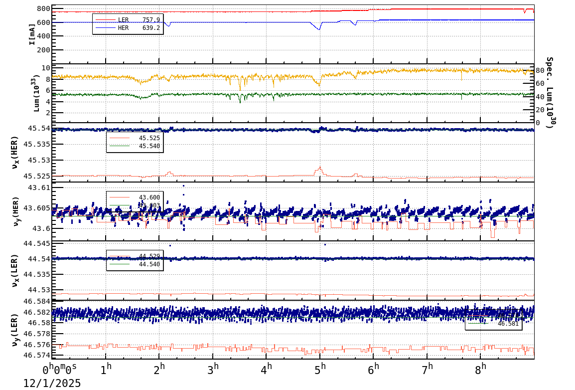 tuneshift-20251201-0901.png tuneshift-20251201-0901.png