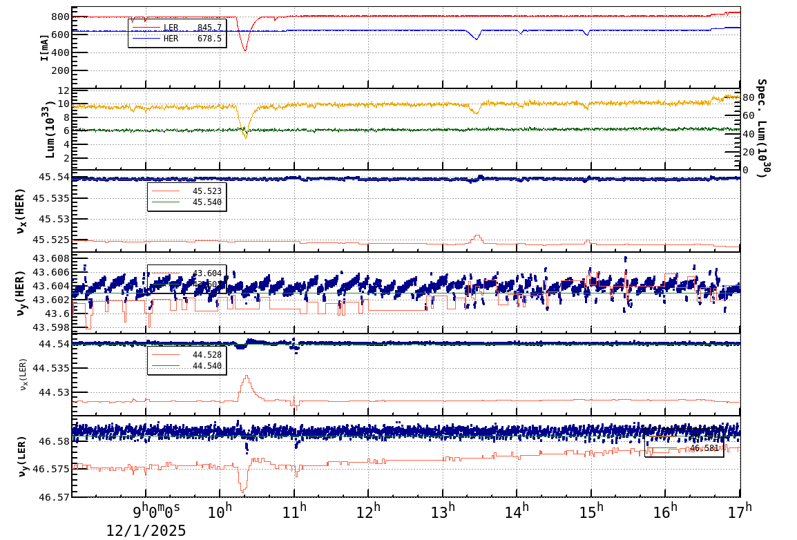 tuneshift-20251201-1701.png tuneshift-20251201-1701.png