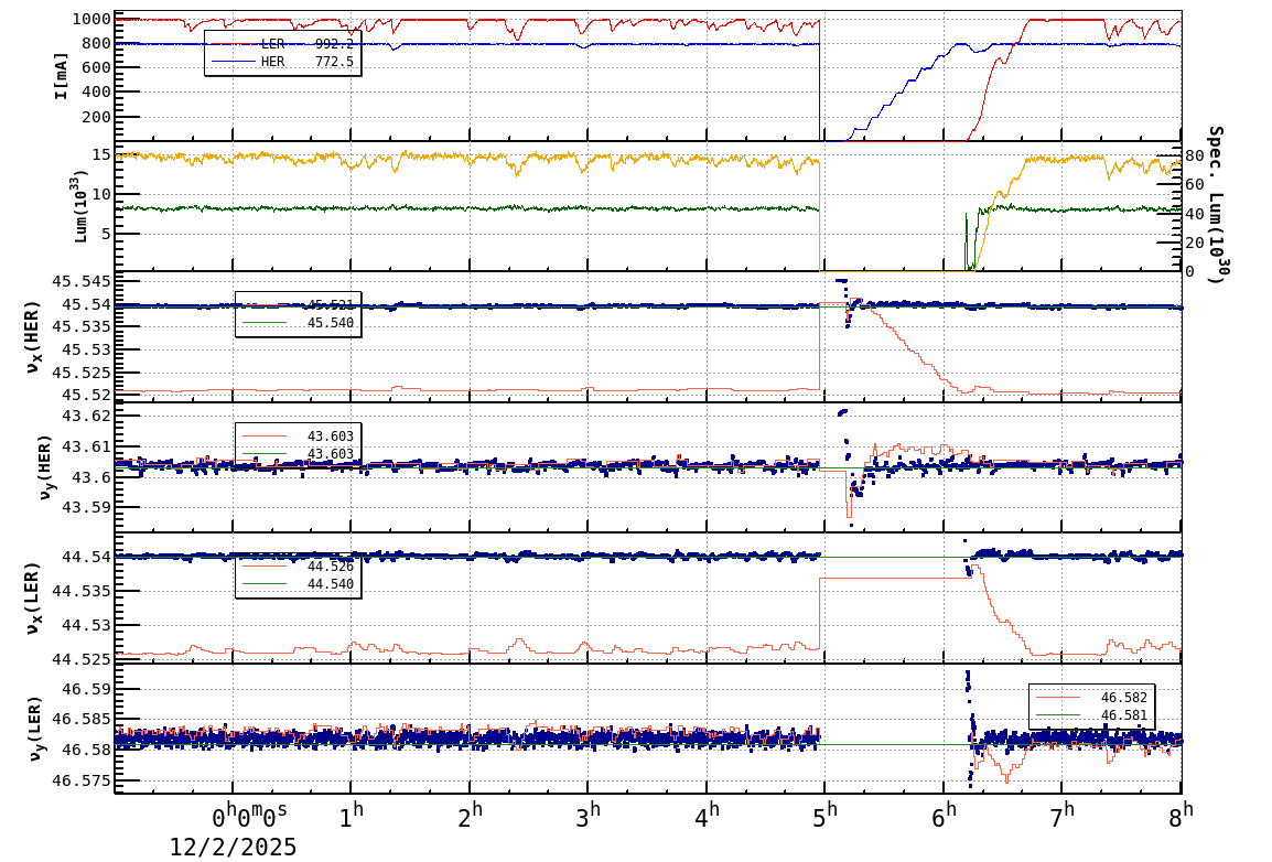 tuneshift-20251202-0801.png tuneshift-20251202-0801.png