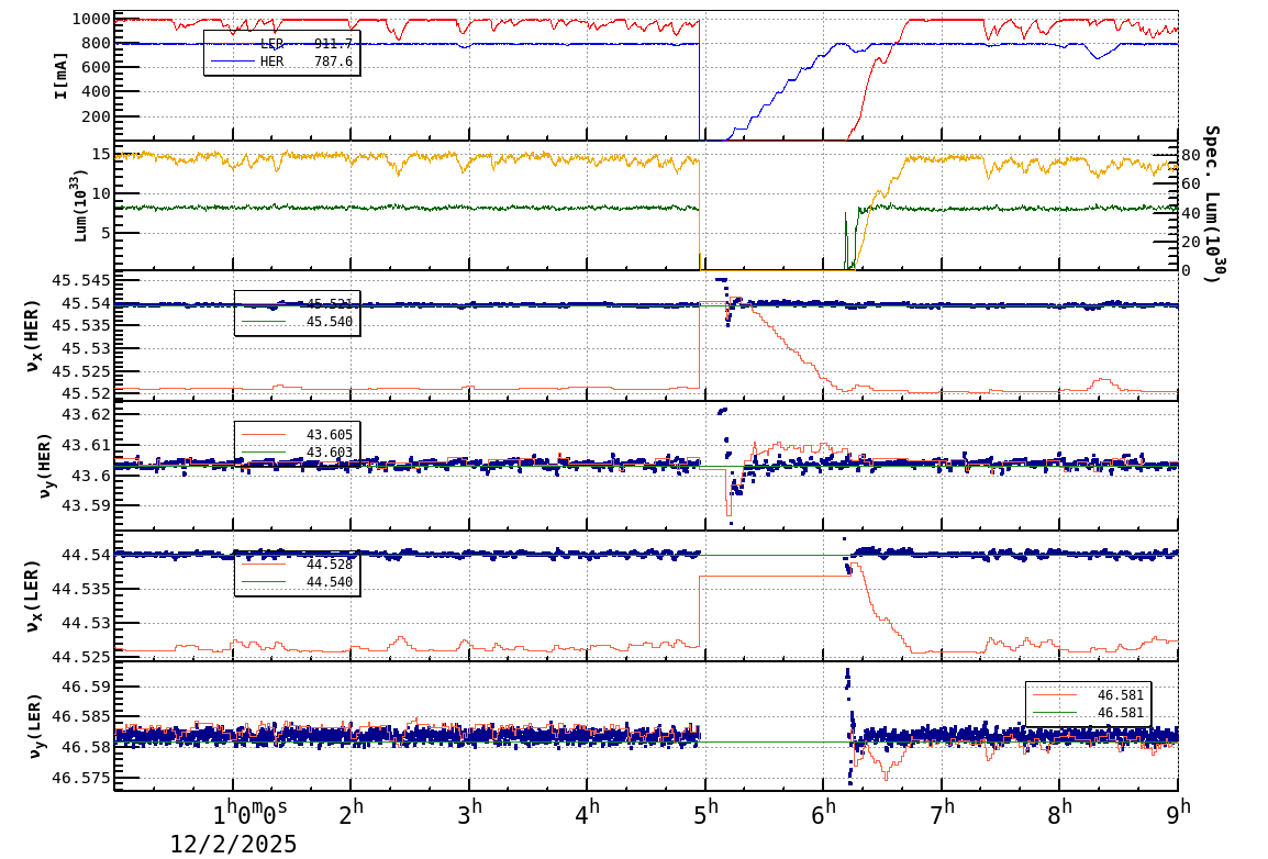 tuneshift-20251202-0901.png tuneshift-20251202-0901.png
