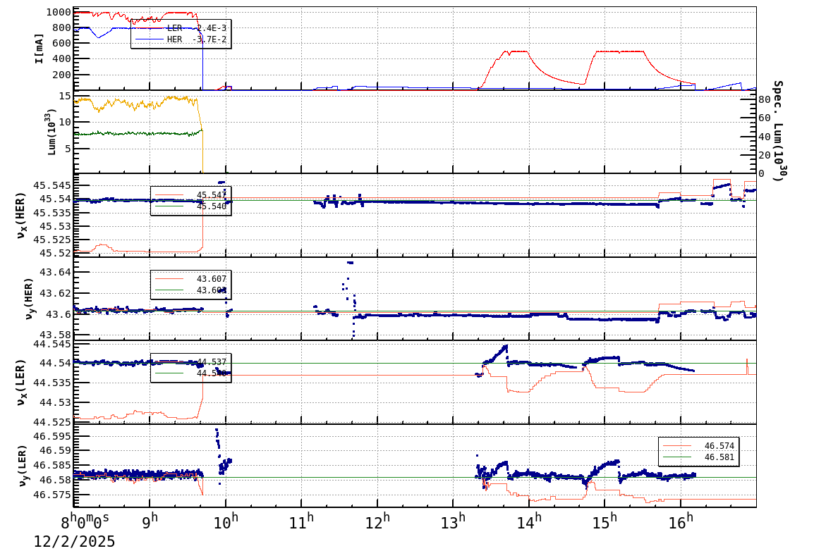 tuneshift-20251202-1701.png tuneshift-20251202-1701.png