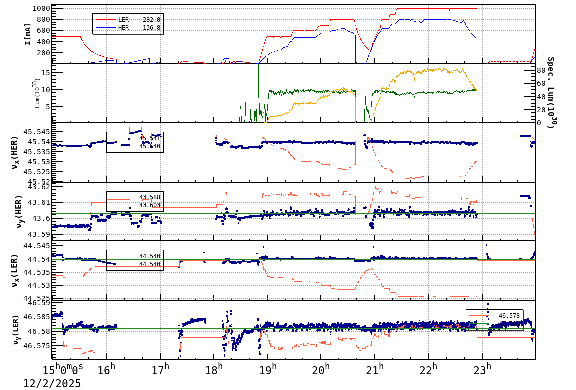 tuneshift-20251203-0001.png tuneshift-20251203-0001.png