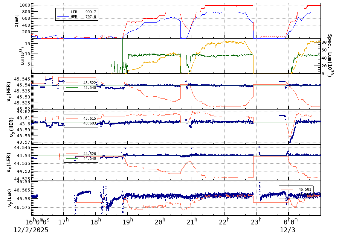 tuneshift-20251203-0101.png tuneshift-20251203-0101.png