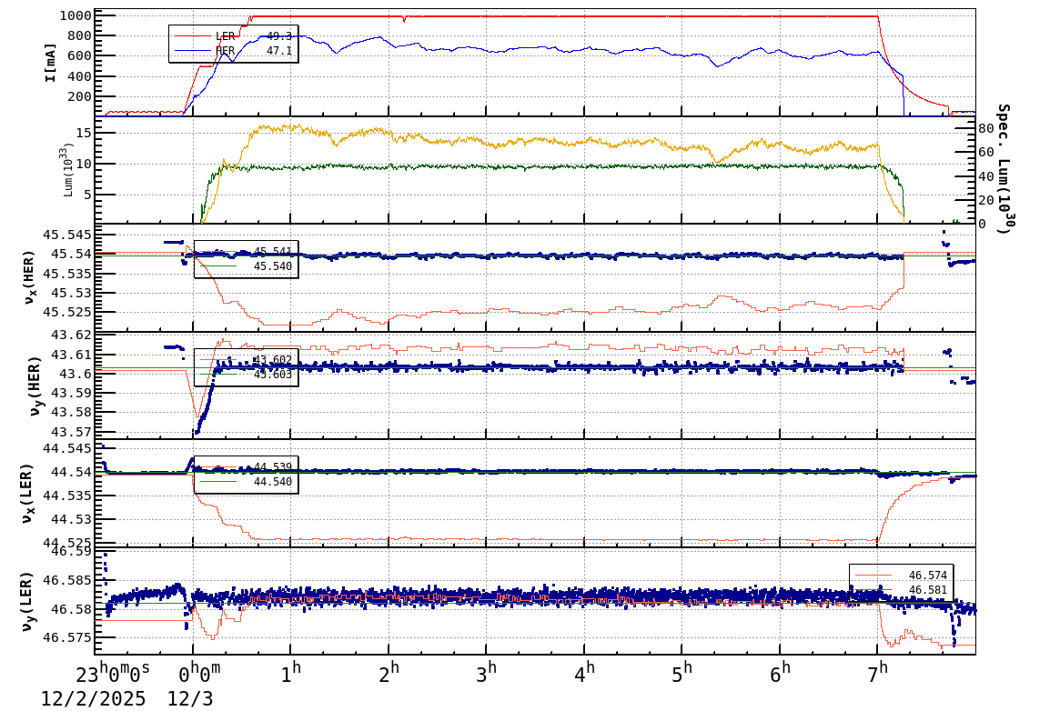 tuneshift-20251203-0801.png tuneshift-20251203-0801.png