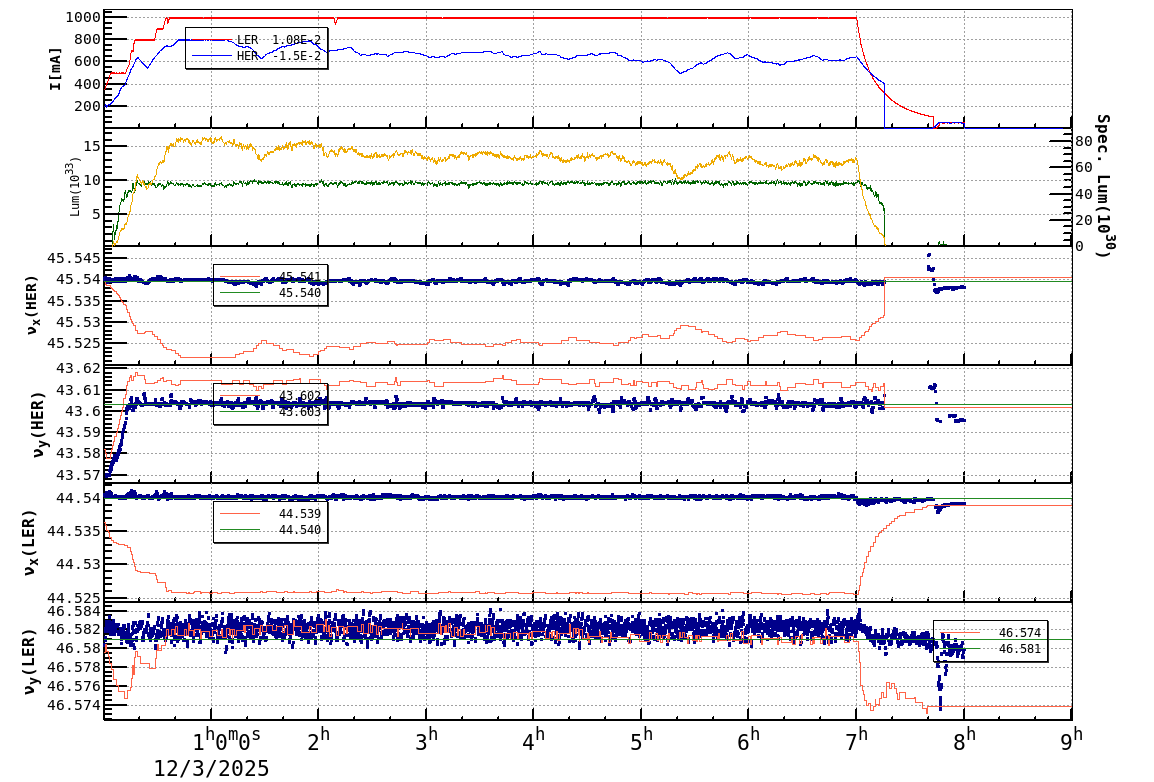 tuneshift-20251203-0901.png tuneshift-20251203-0901.png