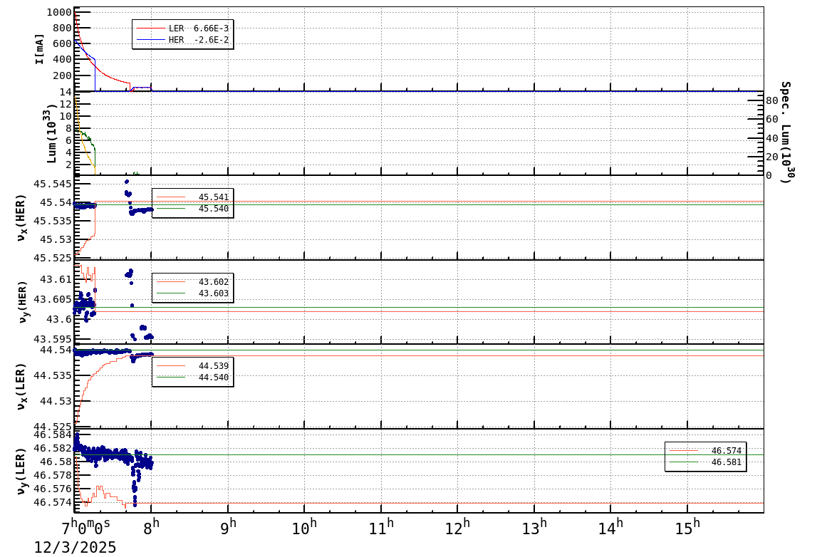 tuneshift-20251203-1601.png tuneshift-20251203-1601.png