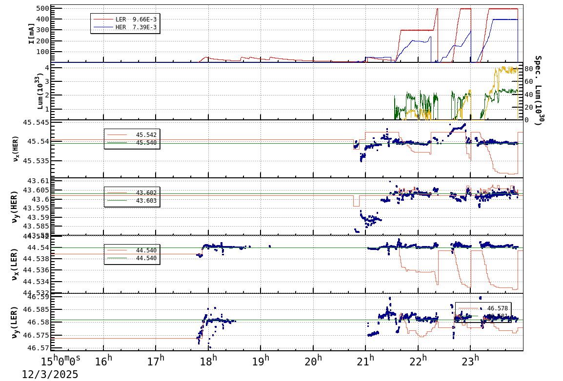 tuneshift-20251204-0001.png tuneshift-20251204-0001.png