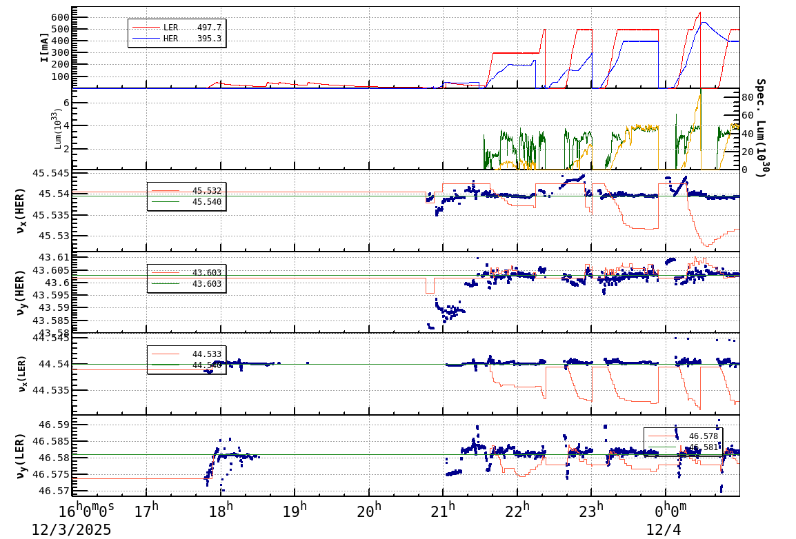 tuneshift-20251204-0101.png tuneshift-20251204-0101.png