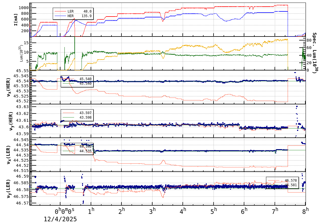 tuneshift-20251204-0801.png tuneshift-20251204-0801.png