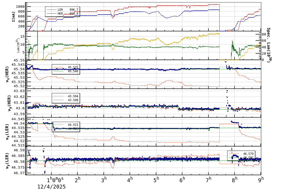 tuneshift-20251204-0901.png tuneshift-20251204-0901.png