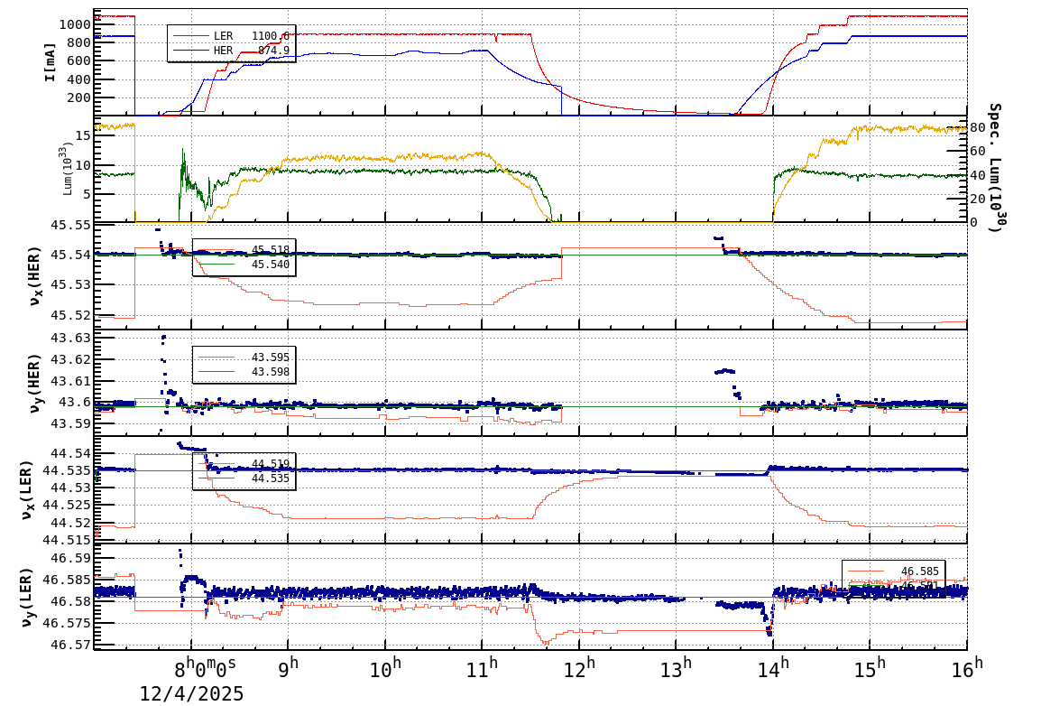 tuneshift-20251204-1601.png tuneshift-20251204-1601.png