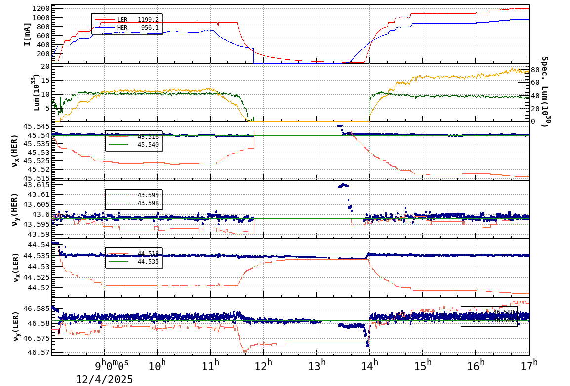 tuneshift-20251204-1701.png tuneshift-20251204-1701.png