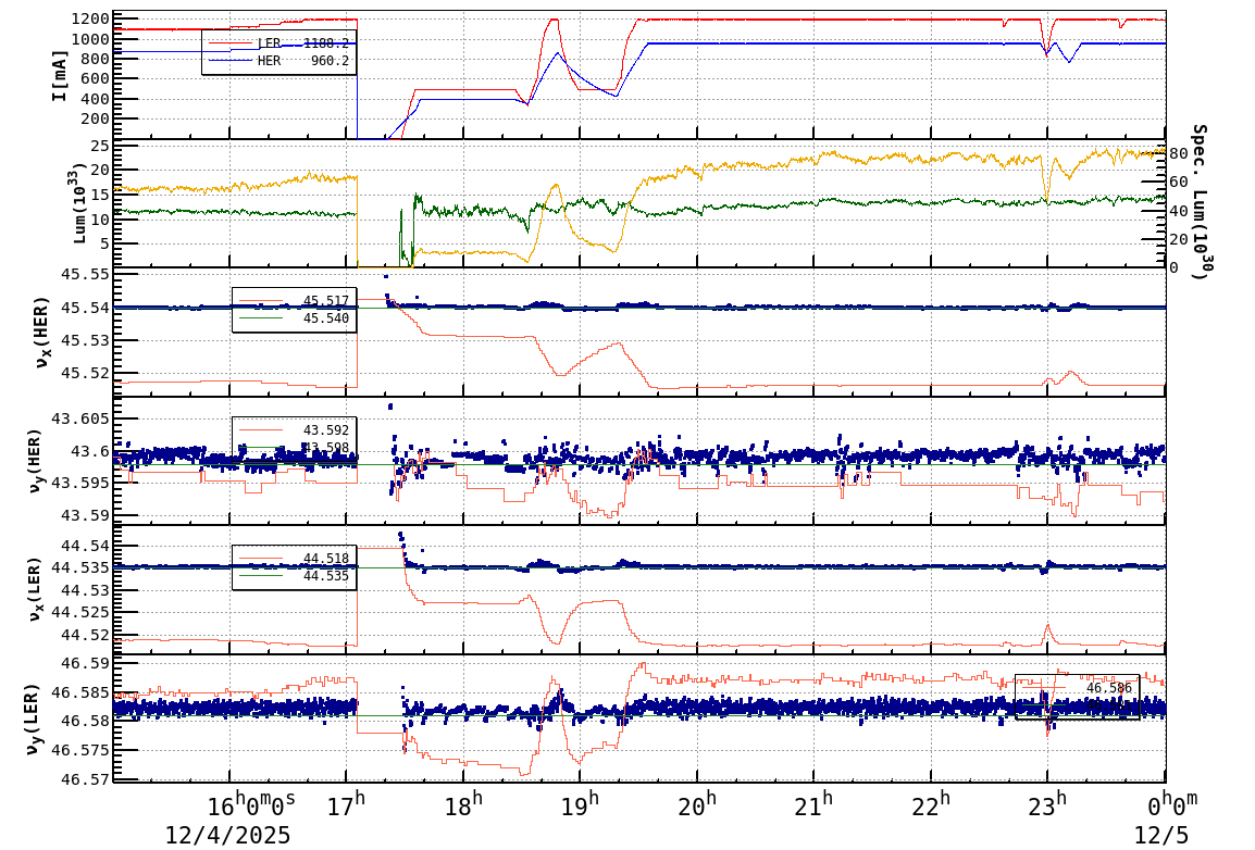tuneshift-20251205-0001.png tuneshift-20251205-0001.png