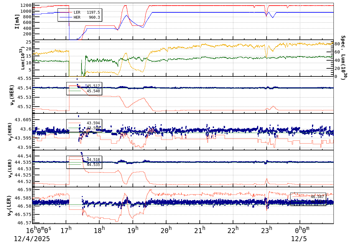 tuneshift-20251205-0101.png tuneshift-20251205-0101.png