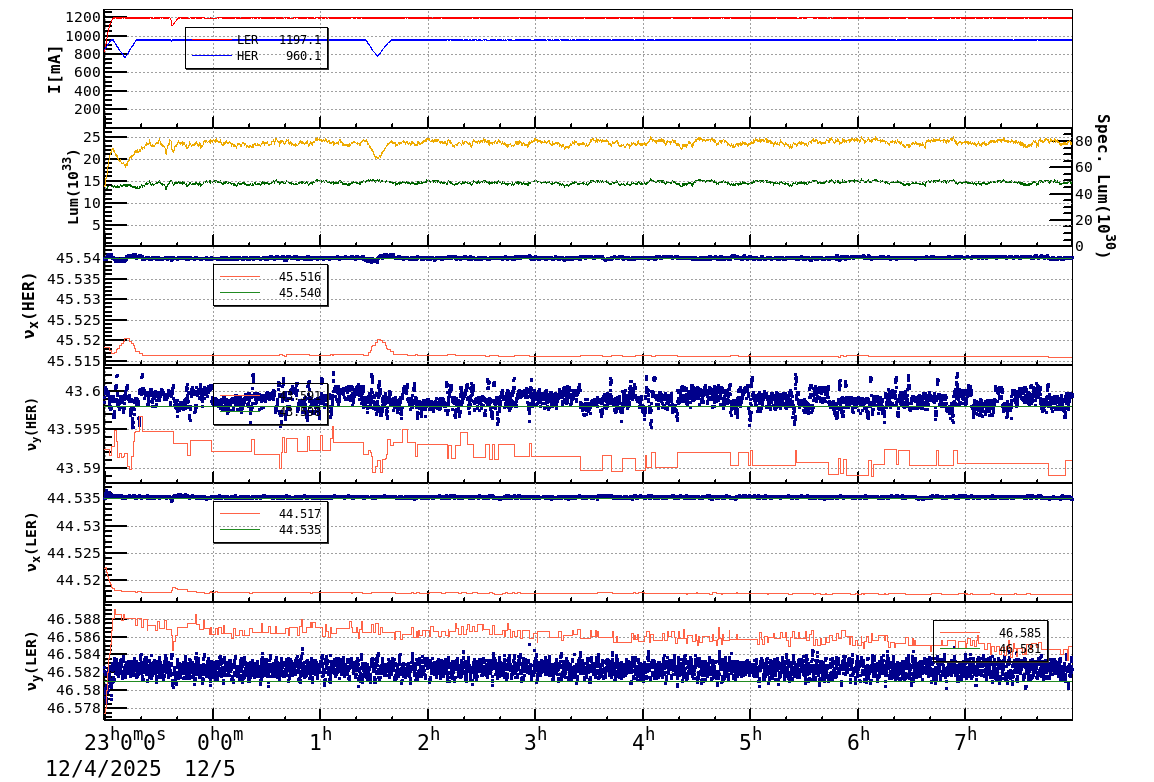 tuneshift-20251205-0801.png tuneshift-20251205-0801.png