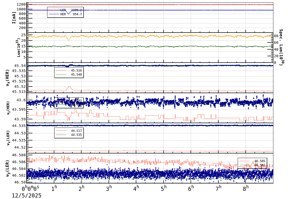 tuneshift-20251205-0901.png tuneshift-20251205-0901.png