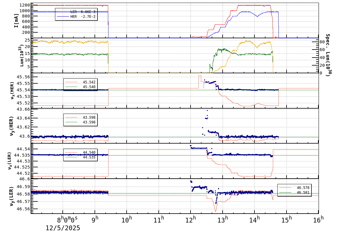 tuneshift-20251205-1601.png tuneshift-20251205-1601.png
