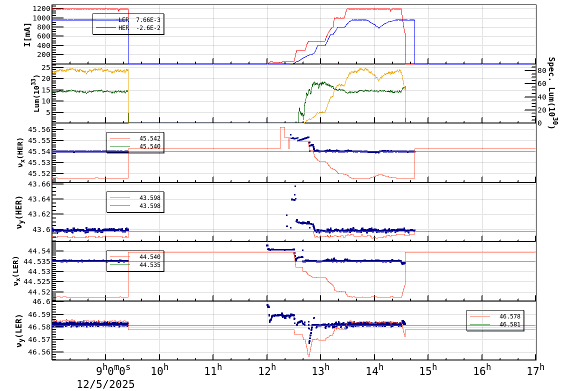 tuneshift-20251205-1701.png tuneshift-20251205-1701.png
