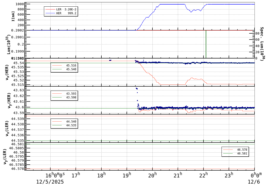 tuneshift-20251206-0001.png tuneshift-20251206-0001.png