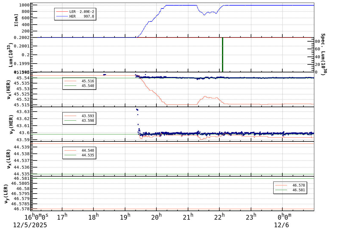 tuneshift-20251206-0101.png tuneshift-20251206-0101.png