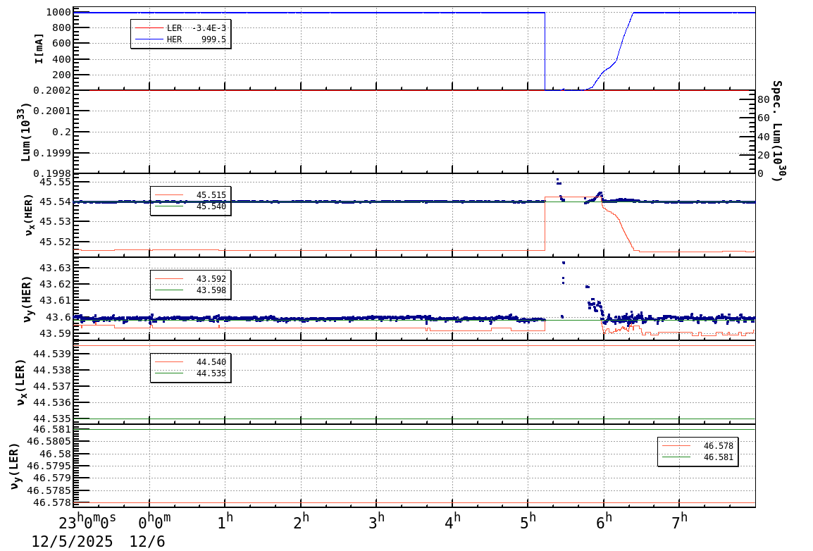 tuneshift-20251206-0801.png tuneshift-20251206-0801.png