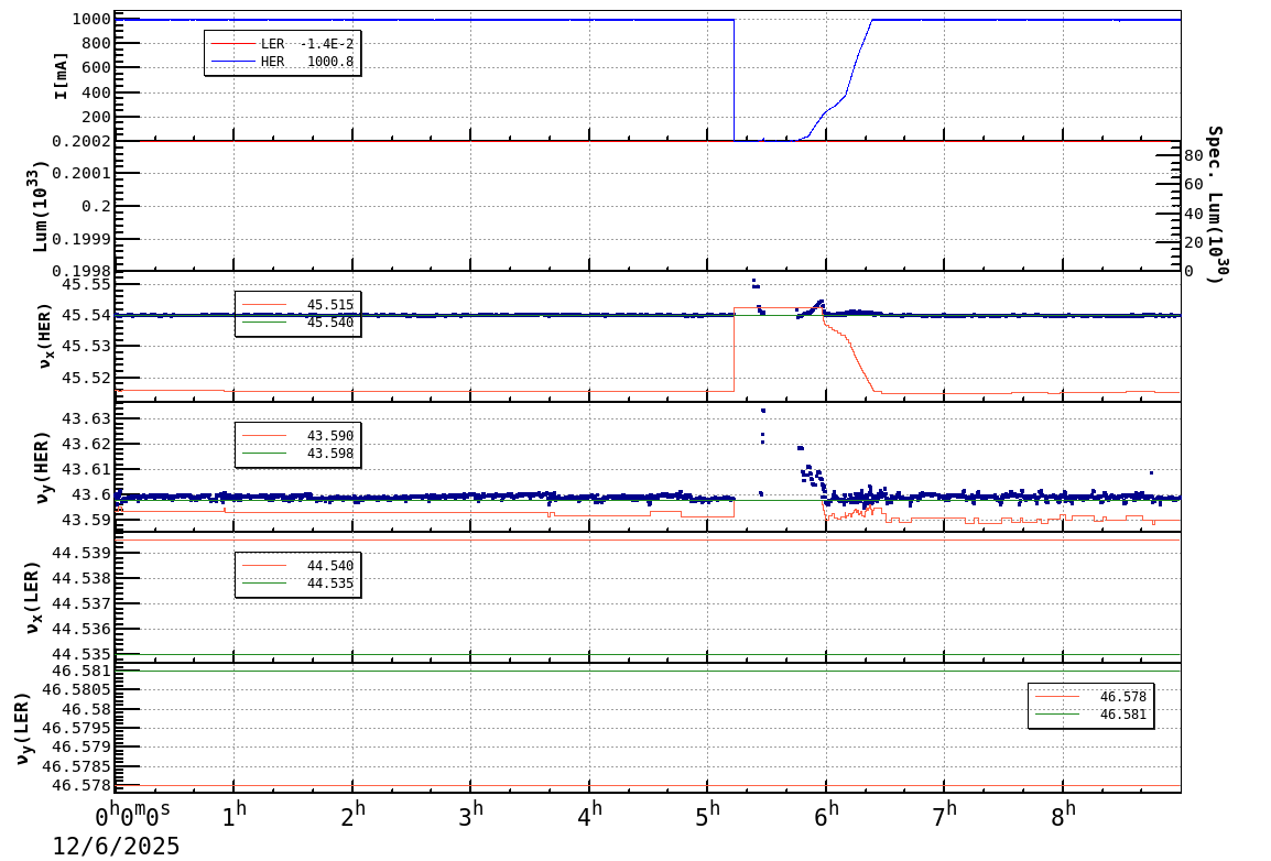 tuneshift-20251206-0901.png tuneshift-20251206-0901.png