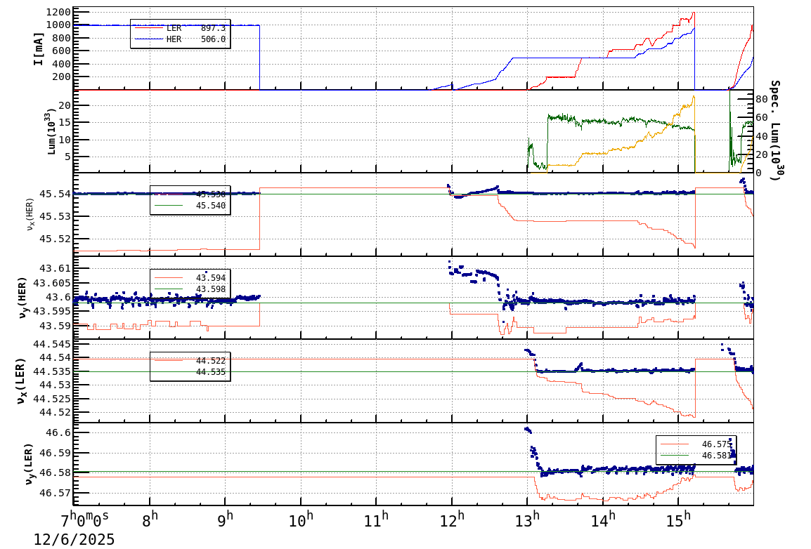 tuneshift-20251206-1601.png tuneshift-20251206-1601.png