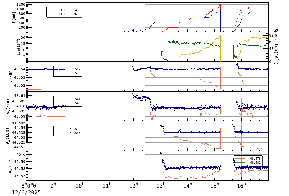 tuneshift-20251206-1701.png tuneshift-20251206-1701.png