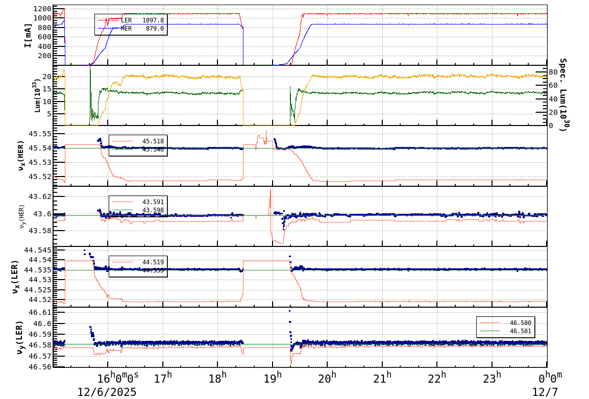 tuneshift-20251207-0001.png tuneshift-20251207-0001.png