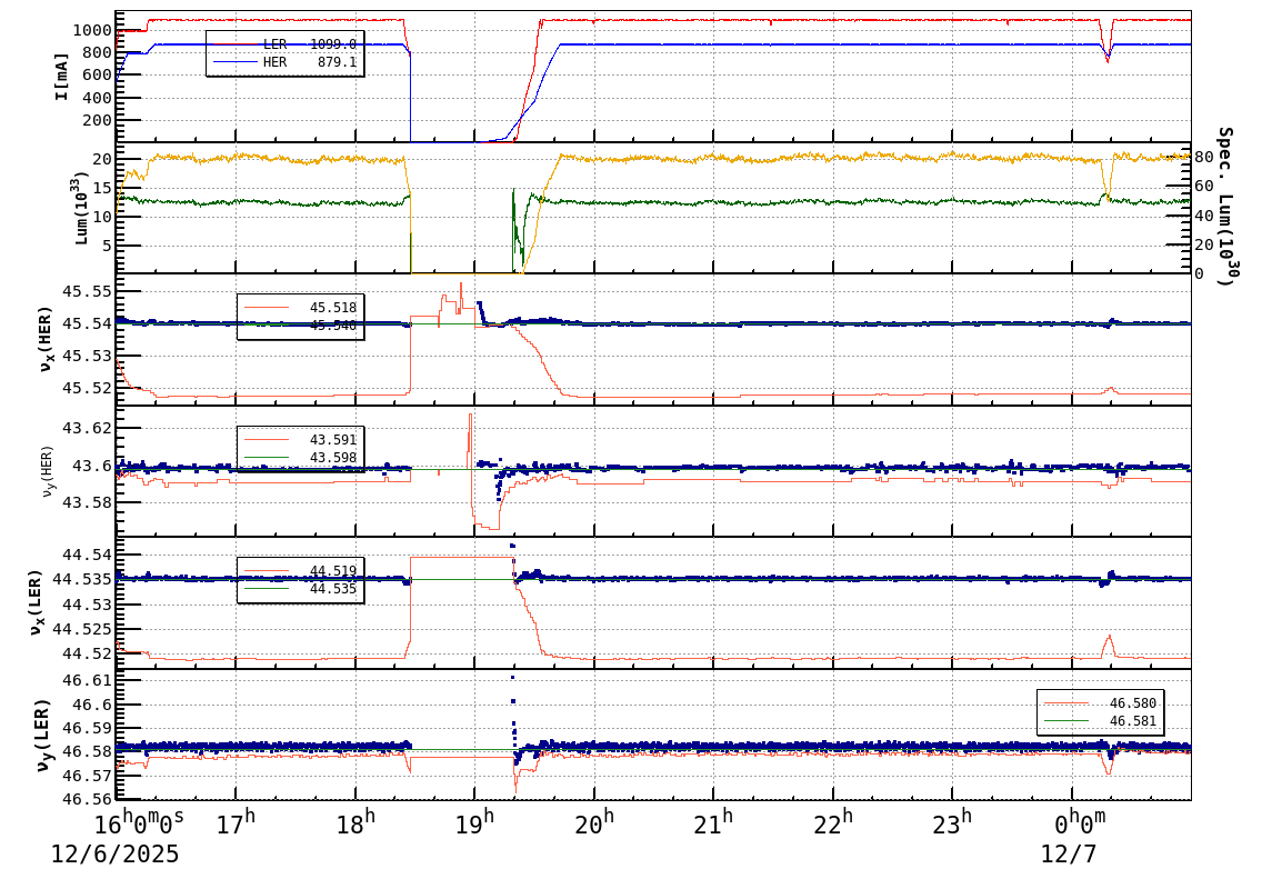 tuneshift-20251207-0101.png tuneshift-20251207-0101.png