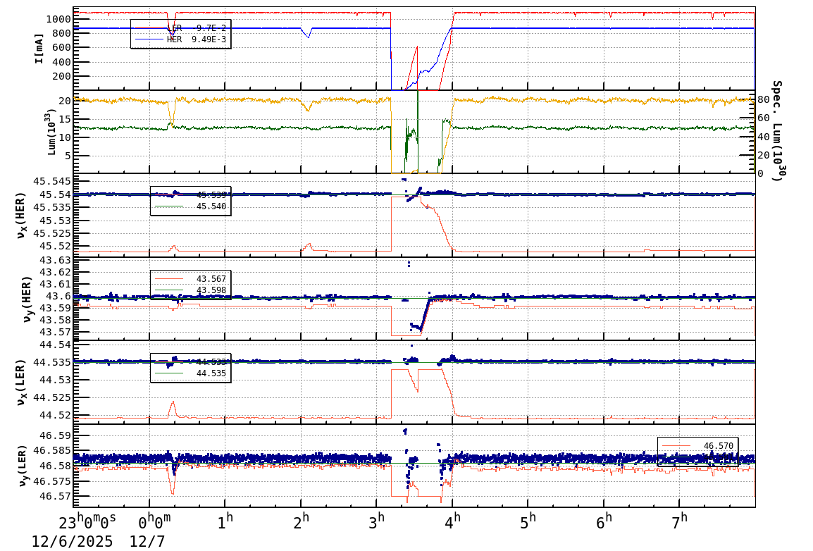 tuneshift-20251207-0801.png tuneshift-20251207-0801.png