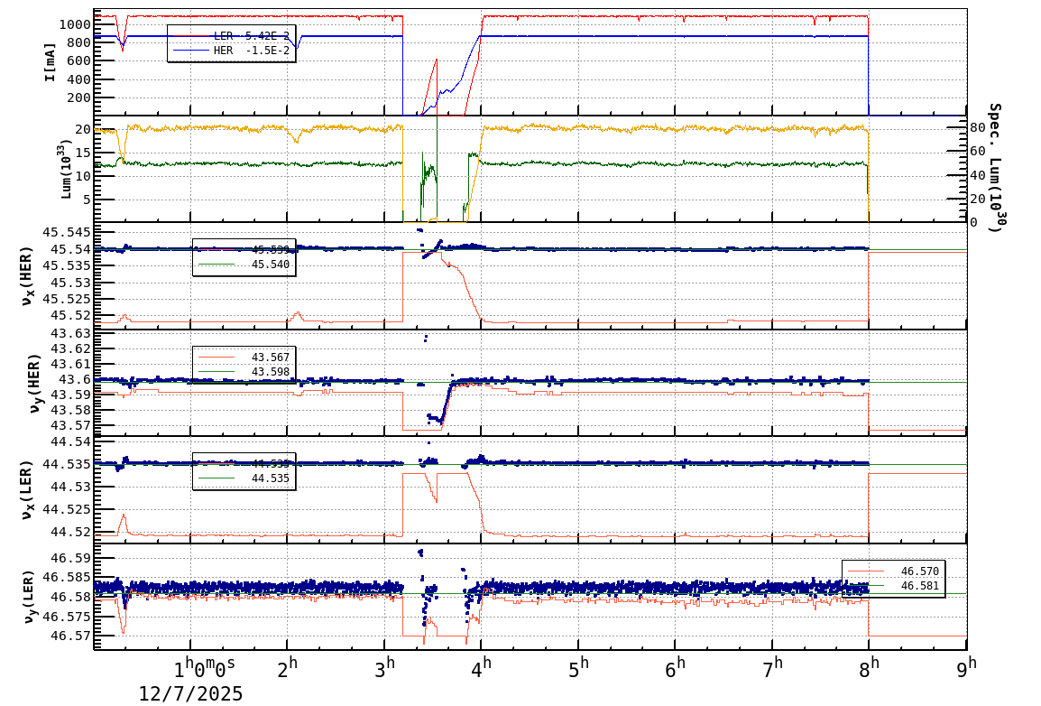 tuneshift-20251207-0901.png tuneshift-20251207-0901.png