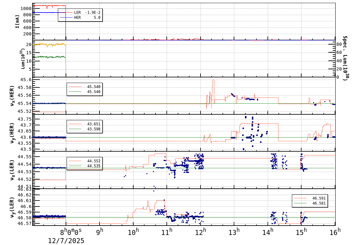 tuneshift-20251207-1601.png tuneshift-20251207-1601.png