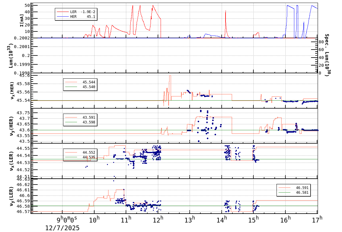 tuneshift-20251207-1701.png tuneshift-20251207-1701.png