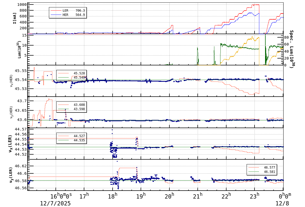 tuneshift-20251208-0001.png tuneshift-20251208-0001.png