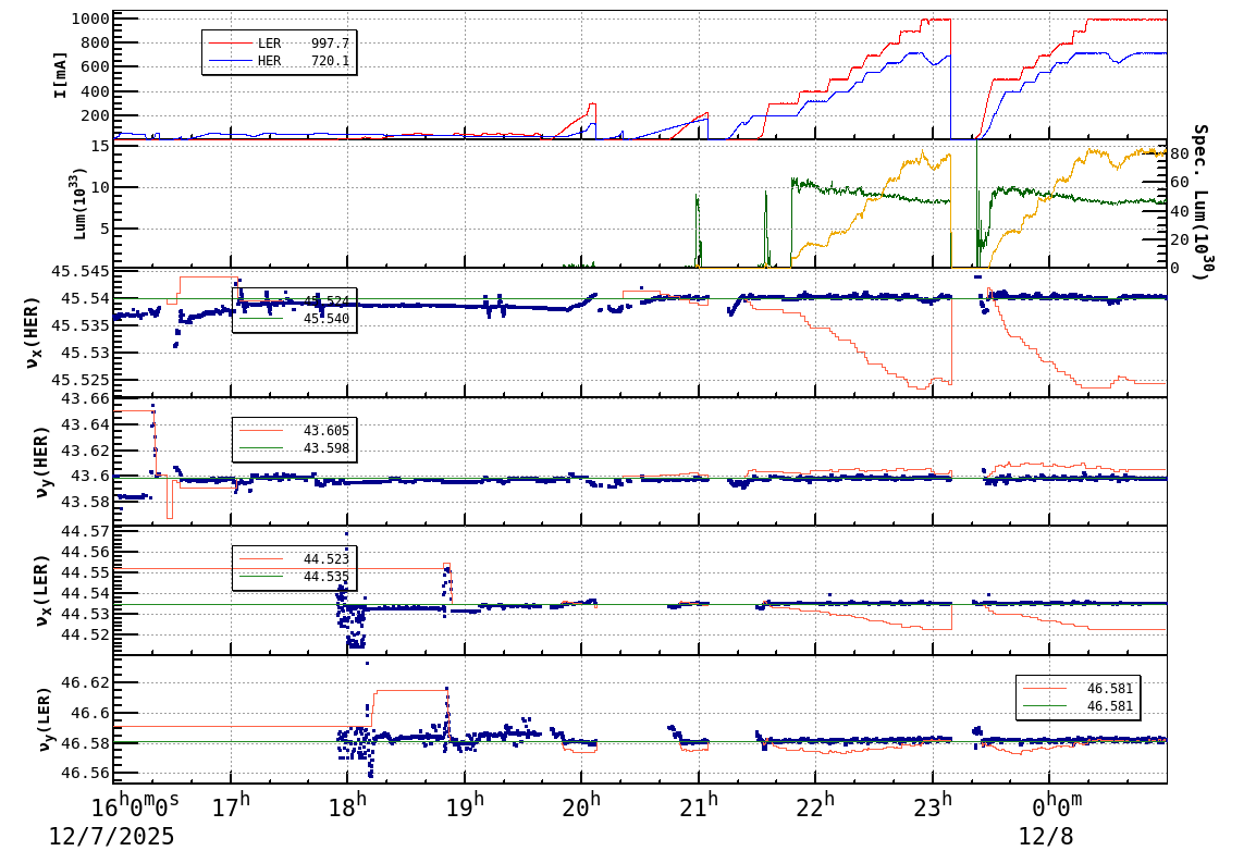 tuneshift-20251208-0101.png tuneshift-20251208-0101.png