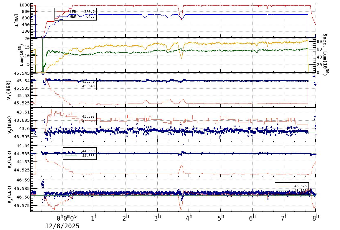 tuneshift-20251208-0801.png tuneshift-20251208-0801.png