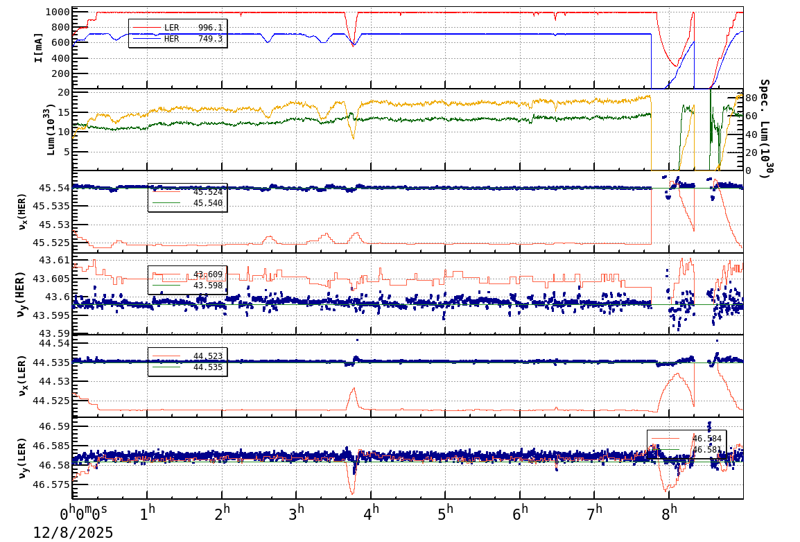 tuneshift-20251208-0901.png tuneshift-20251208-0901.png