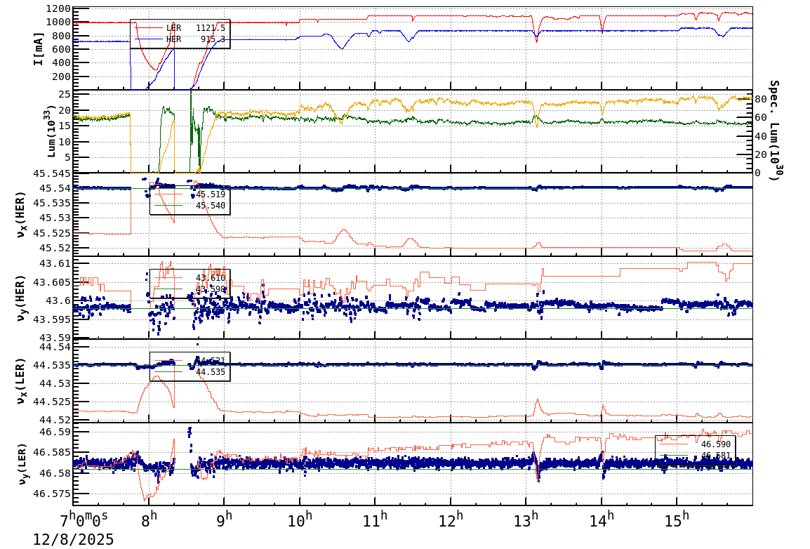 tuneshift-20251208-1601.png tuneshift-20251208-1601.png