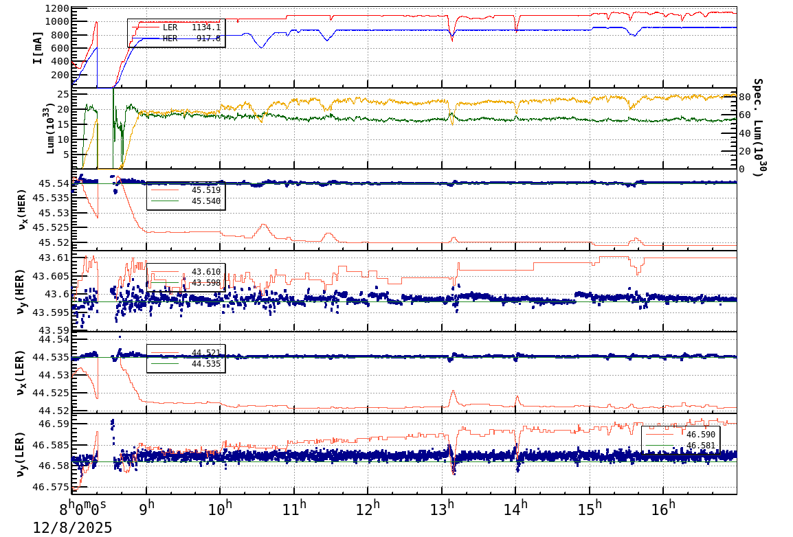 tuneshift-20251208-1701.png tuneshift-20251208-1701.png