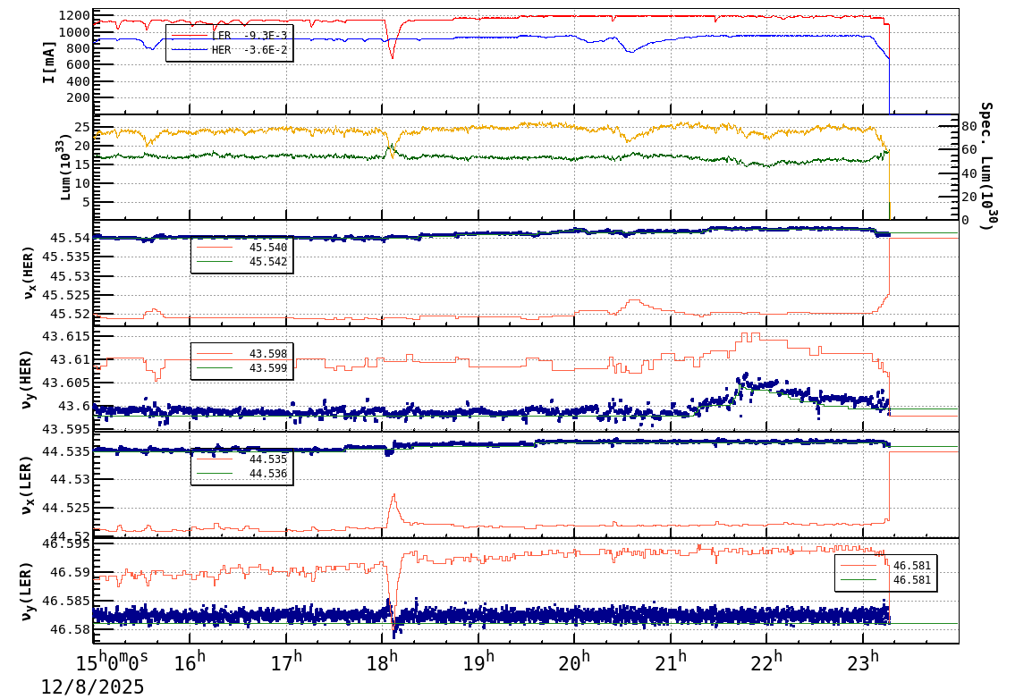 tuneshift-20251209-0001.png tuneshift-20251209-0001.png