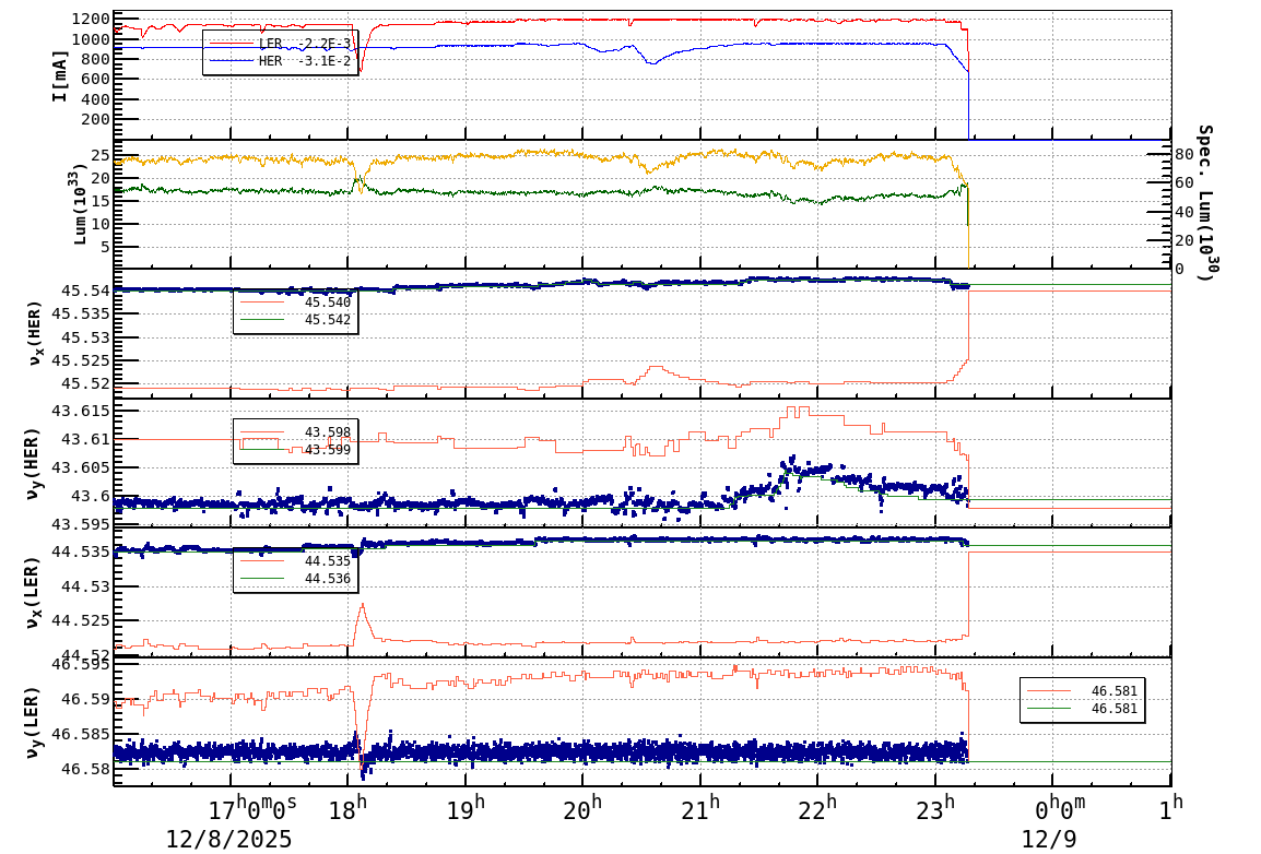 tuneshift-20251209-0101.png tuneshift-20251209-0101.png