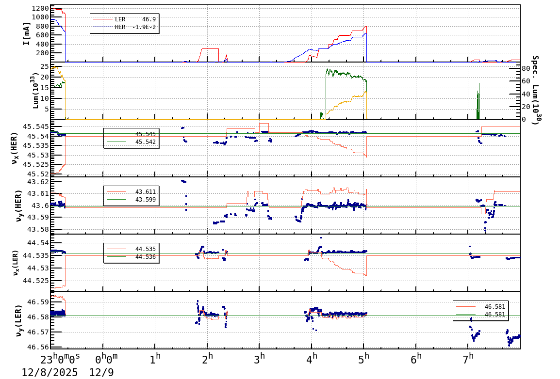 tuneshift-20251209-0801.png tuneshift-20251209-0801.png