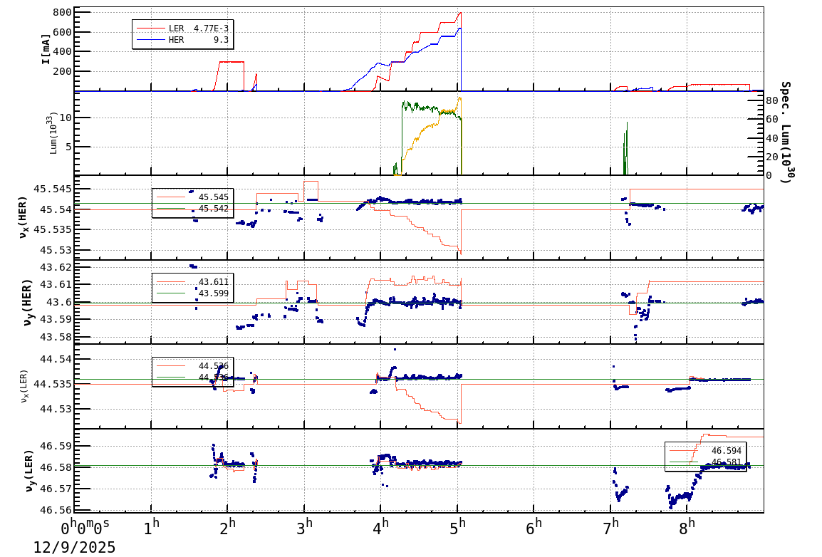 tuneshift-20251209-0901.png tuneshift-20251209-0901.png