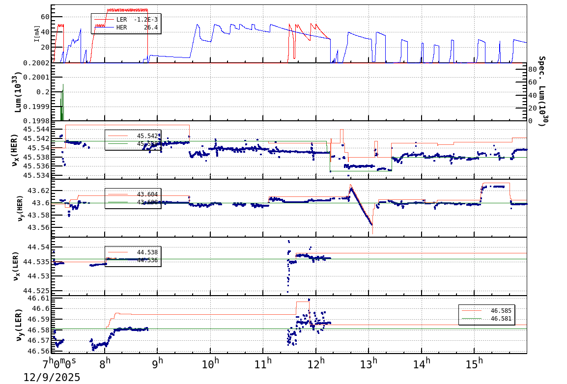 tuneshift-20251209-1601.png tuneshift-20251209-1601.png