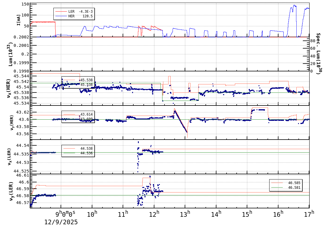 tuneshift-20251209-1701.png tuneshift-20251209-1701.png