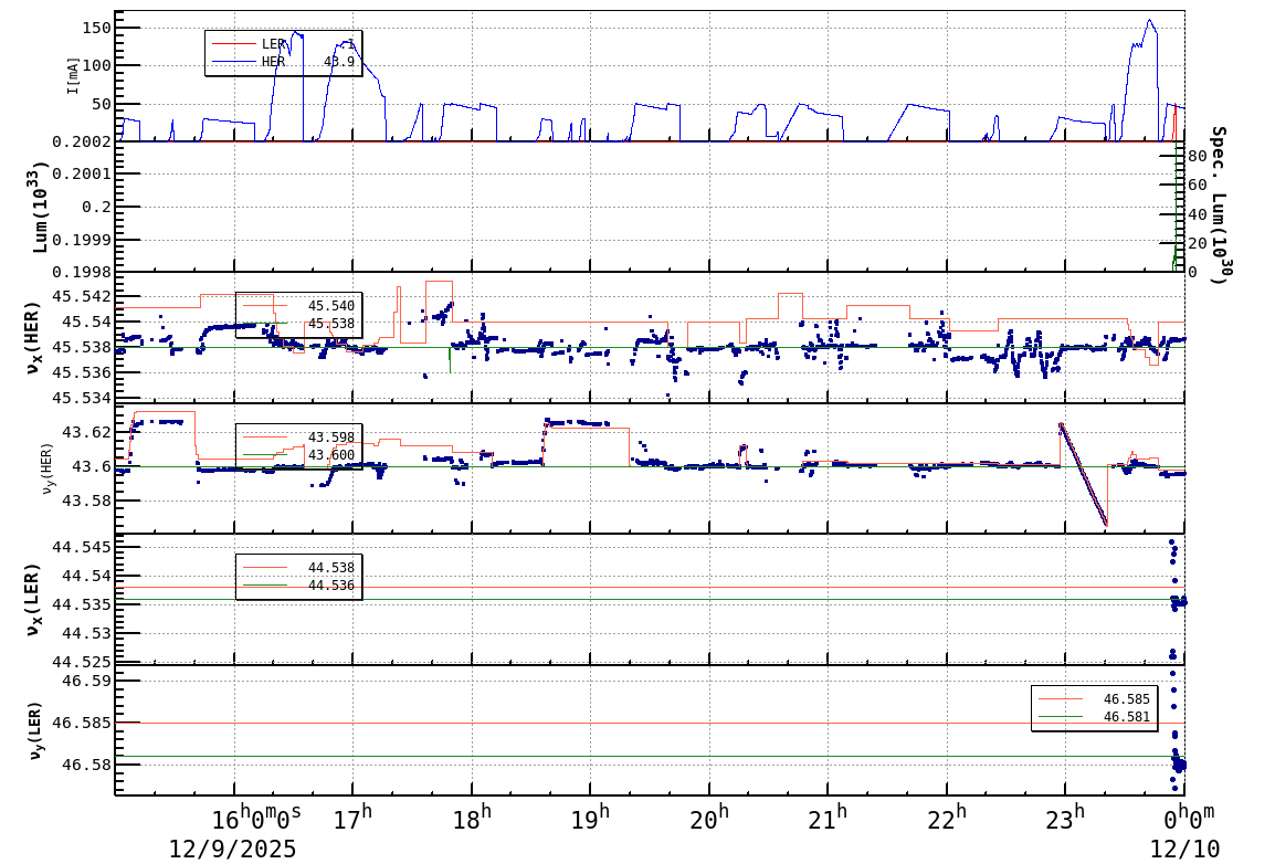 tuneshift-20251210-0001.png tuneshift-20251210-0001.png