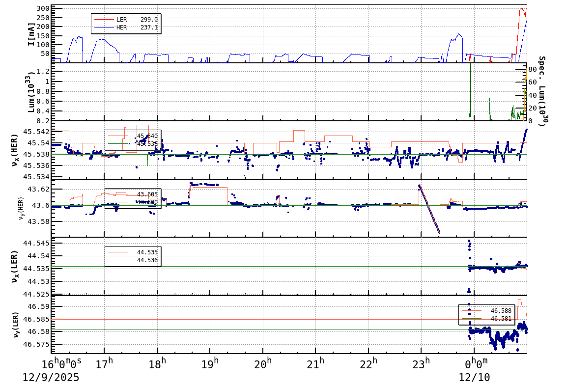 tuneshift-20251210-0101.png tuneshift-20251210-0101.png